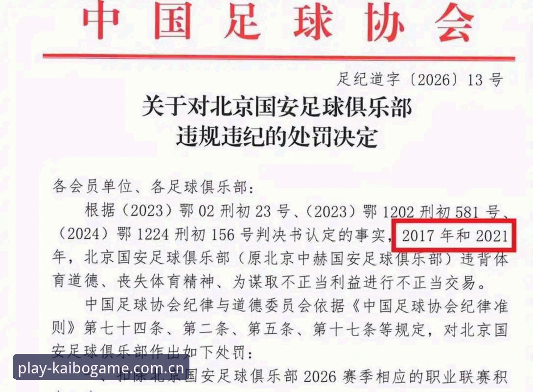 开博体育访问入口官方下载 足协第三批禁足名单深度分析:65人受罚背后,中国足球反腐风暴全面解析